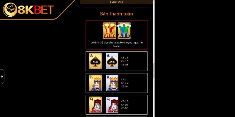 Những biểu tượng trong game 