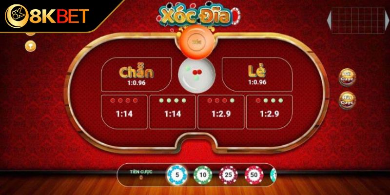 Những cửa cược phổ biến 